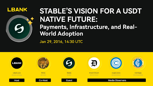 Singapore, January 30th, 2026, Chainwire LBank, a leading global cryptocurrency exchange, successfully hosted an exclusive Twitter Space featuring Brian Mehler, CEO of Stable, drawing widespread global attention to the next evolution of stablecoin infrastructure and real-world digital payments. The session attracted a total of over 41,600 listeners, with a live peak exceeding 3,900 concurrent participants,
The post <a href="https://coingape.com/press-releases/lbank-hosts-twitter-space-with-stable-ceo-brian-mehler-exploring-the-future-of-usdt-native-payments/">LBank Hosts Twitter Space with Stable CEO Brian Mehler: Exploring the Future of USDT-Native Payments</a> appeared first on <a href="https://coingape.com/">CoinGape</a>.