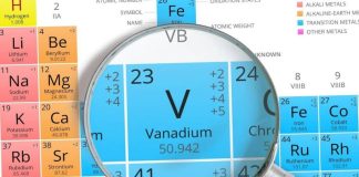 Vanadium Market Forecast: Top Trends for Vanadium in 2026