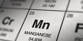 Manganese Market Forecast: Top Trends for Manganese in 2026