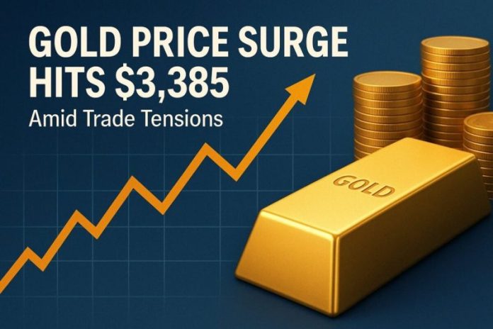 <div>
<div style="margin-bottom:20px;"></div>
<h1>Gold Price Surge Hits $3,385 Amid Trade Tensions</h1>
<p>The <strong>gold price surge</strong> continued on April 21, 2025, as gold hit a record high of $3,385 per ounce. This milestone came amid a weakening U.S. dollar and renewed global trade tensions. Investors are increasingly turning to gold as a safe-haven asset, signaling market uncertainty and shifting investment strategies.</p>
<h2>Gold Price Increase Driven by Dollar Weakness</h2>
<p>The U.S. dollar index fell sharply, hitting its lowest level since January 2024. A weaker dollar typically boosts gold prices, as it makes the metal more attractive to international buyers. This contributed significantly to the ongoing <strong>gold price surge</strong> seen in recent weeks.</p>
<p>In addition, economic data indicating slower growth in key global markets has prompted investors to reduce their exposure to riskier assets. Gold’s long-standing reputation as a hedge against economic uncertainty has once again proven true.</p>
<h2>Trade Tensions Fuel Demand for Safe-Haven Assets</h2>
<p>Ongoing trade friction between major economies—particularly the U.S. and China—has triggered market anxiety. Announcements related to new tariffs and supply chain risks are further motivating the shift from equities to gold. This environment is ideal for a <strong>gold price surge</strong> to gain momentum.</p>
<h2>Analysts Predict Continued Gold Price Growth</h2>
<p>Market analysts suggest that the upward trend is far from over. If inflation persists and interest rates remain steady or fall, the gold price could climb even higher. Some predict that the next psychological barrier of $3,500 per ounce may soon be tested.</p>
<p>As the global economic landscape continues to evolve, gold is expected to remain a central pillar in investor portfolios. Whether as a hedge against inflation or a response to geopolitical unrest, the <strong>gold price surge</strong> is being closely monitored by financial experts.</p>
<p><a href="https://finance.yahoo.com/news/gold-hits-record-dollar-sags-060059268.html" target="_blank" rel="noopener noreferrer">Source: Yahoo Finance</a></p>
<p>Related: <a href="https://www.financebrokerage.com/category/market-insights">Market Insights</a> | <a href="https://www.financebrokerage.com/category/commodity-news">Commodity News</a></p>
<p>The post <a rel="nofollow" href="https://www.financebrokerage.com/gold-price-surge-hits-3385-amid-trade-tensions/">Gold Price Surge Hits $3,385 Amid Trade Tensions</a> appeared first on <a rel="nofollow" href="https://www.financebrokerage.com/">FinanceBrokerage</a>.</p>
</div>
<br>