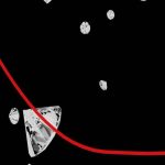 Anglo Takes Third De Beers Writedown in Three Years